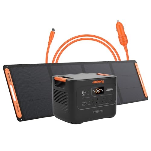 Amazon Deals Home Garden