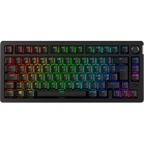 Gaming Keyboards