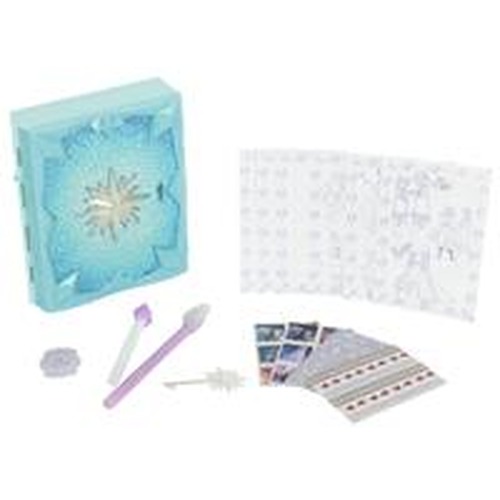 Electronic Diaries & Journals