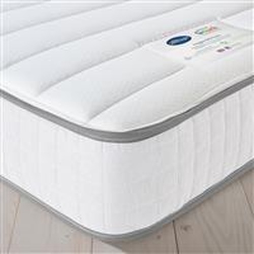 Kids Mattresses