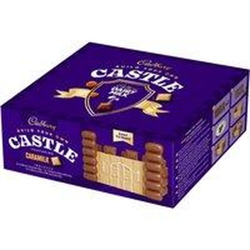 Easter Gifts For Kids