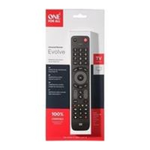 Remote Controls