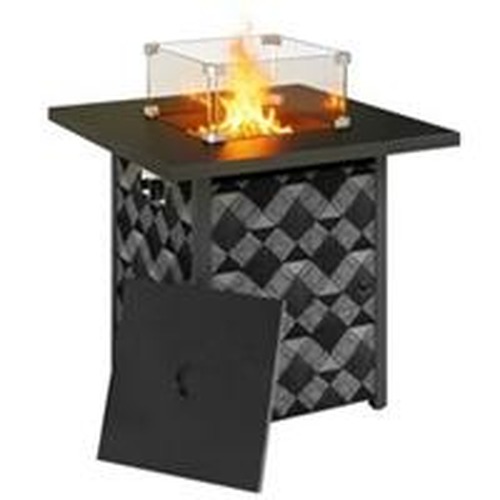 Fire Pits