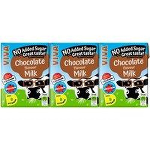 Chocolate Milkshakes