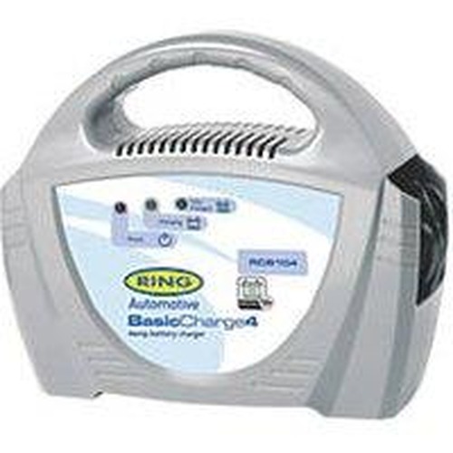 Car Battery Chargers