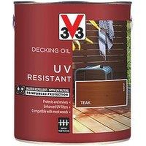 Decking Oil