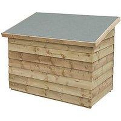 Garden Storage Boxes