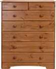 Argos Chest Of Drawers