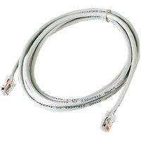 Screwfix Patch Leads Panels
