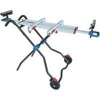 Screwfix Mitre Saw Stands