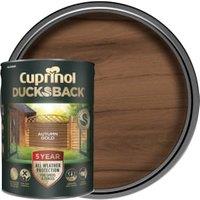 Wickes Shed Fence Paint