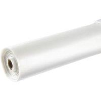 Wickes Surface Protection