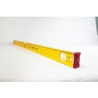 Wickes Spirit Levels