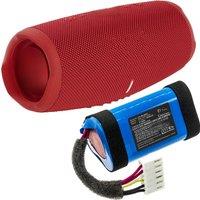 Cameron Sino Battery For JBL:1AA011NA,GSP-1S3P-CH4A,GSP-1S3P-CH4D,IAA011NA,IBA077NA,ICA086NA,Charge 5,Charge 4,Party Box Encore