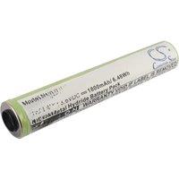 Cameron Sino 1800mAh Battery for Streamlight 75175 75375 Except UltraStinger PolyStinger LED HAZ-LO Stinger XT HP 75175 75300