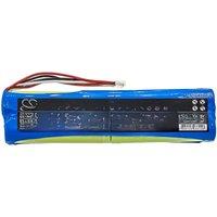 Cameron Sino 4500mAh Battery For BK Precision 2650 BP2650 2658 Spectrum Analyzer 2652 Micronix MSA338 MSA358 MB-300