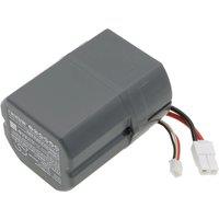 CS 2000mAh Battery For Panasonic AVV12V-U9 MC-WDD91 WDD91 MC-6DD65 AVV12V-U9 MC-SB31J-H MC-SB32J-H MC-SB32J-W MC-SB52K-HC