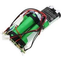 Vacuum Battery For Philips 300003446941 69-2008-009-223 FC6169/01FC6168 FC6405 FC6163 FC6164 FC6167 01NL 62 01WEU FC6171 FC6404