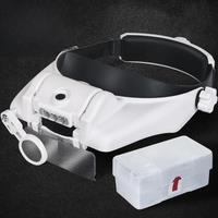 TUNGFULL Magnifying Glass with Led Lights Illuminated Magnifier Lamp Wearing Style 1.5x 2x 2.5x 3x 3.5x 8 Magnifying Headset