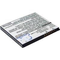 PDA, Pocket PC Battery For HP 35H00041-01 35H00042-00 360136-001 360136-002 364401-001 367194-001 367205-001 HSTNH-H03C-xx