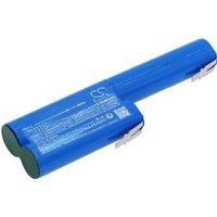 Cameron Sino 2000mAh Battery For Bosch 08804-00.640.00 08830-00.640.00 200787 40773 GEW 23/07 Accu100 Gardena Wolf AGS