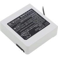 Cameron Sino Battery For Philips 989803196521 M6457 Moniteur Intellivue X3 Intellivue MX100 867030 867033 Intellivue X30 Monitor