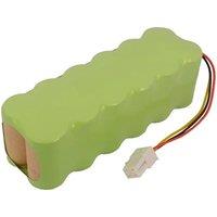 Vacuum 3000mAh Battery for Samsung Navibot VCR8845 VC-RL84VR VC-RL84V VC-RL84VC SR8825 SR8990 SR8750 VR10ATBATGY/SW