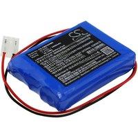 Medical Battery For CONTEC 874225 CONTEC ECG-300G ECG300GT，Our store has promotional activities