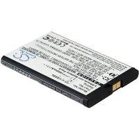 Cameron Sino Mobile, SmartPhone Battery For Sagem:MYX-8,MYX8,XX-8944,--1000mAh / 3.7Wh--Li-ion--3.70V
