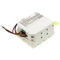 CS Vacuum Battery for Bissell ICONpet Cordless 2288 2746A 2746 22889 Fits 1621066 61-0088-010 61-0088-026 3000mAh/64.80Wh