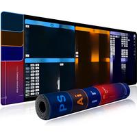 EXCO Shortcuts Mouse Pad for Ps Ai Pr Final Large Extended Computer Desk Mat Big Keyboard Mousepad Stitched Edge Gamer Office