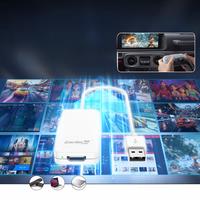 Carlinkit HD2CP HDMI Converter Car Accessories for Fire Tv Stick Game Concoles Laptop Tv Box PS5 Switch Xbox 1080P 60Hz FOTA