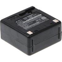 Cameron Sino 1100mAh Battery PMMN4001, PMMN4013, PMN4000B, PMNN4000 for Motorola GP68, GP688, GP-688, For SPIRIT SU42, SV52