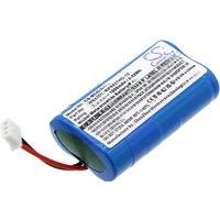 Wireless Headset 1800mAh / 4.32Wh Battery For Bosch：NL-4827HG-10 WK1350 SHURE：BP 6001 DIS digital IR receivers