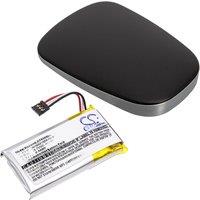 Cameron Sino 230mAh Mouse Battery 533-000069, AHB521630PJT-01 for Logitech N-R0044, Ultrathin Touch Mouse T630