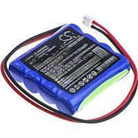 Equipment, Survey, Test Battery For Algol:ZP-500N,GPHC083N04,--800mAh / 3.84Wh--Ni-MH--4.80V