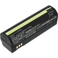 Satellite Phone 2600mAh / 3400mAh Battery For Globalstar:GPB-1700 Color :Black Volts :3.70V