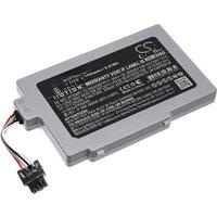 Game Cons 2450mAh / 9.07Wh Battery For Nintendo?ARR-002?WUP-002?Wii U 8G?Wii U 8G