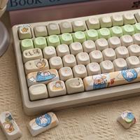 Jaycomia Keyboards