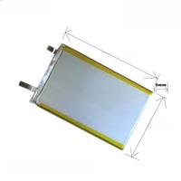 3.7V 3200mAh 415691 Polymer Lithium LiPo Rechargeable Battery For GPS PSP DVD PAD Tachograph power bank Speaker Searchlight