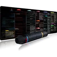 EXCO Java Programing Mouse Pad Large Extended Shortcuts Keyboard Mousepad Cheat Sheet Non-Slip Desk Mat for Software Engineer