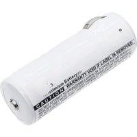 Replacement Battery for Welch-Allyn 18200,74054,WA-72200,Otoscope 20000,(71000,72200,97210),11720,78904586,Medicalr-900mAh