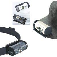 Outdoor Strong Light Ultra-Bright Sensor Headlight Nitecore Lampe Frontale ?????? ???????? ???????? ?????? ??????? ???????? ????