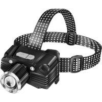 Outdoor Zoom Bright Light Waterproof Long-Range Induction Headlamp Work Miner's Lamp ?????? ???????? ???? ???? ???????? ??????