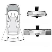 Car Rearview Mirrors,Car Universal 12Inch Interior Clip on Panoramic Rear View Mirror Wide Angle