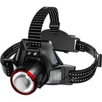 Induction Lighting Strong Headlight ???? ??????? ?????????????? ???? Led ??? Lampka Czo?owa Led ???? Led ??????? ?????? ??????
