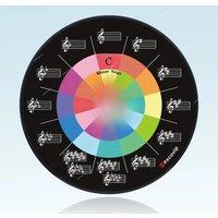 EXCO Music Theory Cheat Sheet Mouse Pad Round Circle of Fifths Shortcuts Mousepad Small for Piano