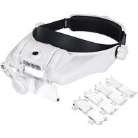 Illuminated Magnifier Wearable Magnifier 1.5x 2x 2.5x 3x 3.5x 8x Headband Magnifier with LED Lights