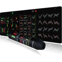 EXCO Stock Market Trader Mouse Pad Large Candlestick Pattern Chart Keyboard Mousepad Investor Desk
