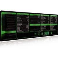 EXCO Excel Shortcuts Mouse Pad Large Desk Mat Keyboard Mousepad with Stitched Edge Non-Slip Rubber Base for Gaming Office Home